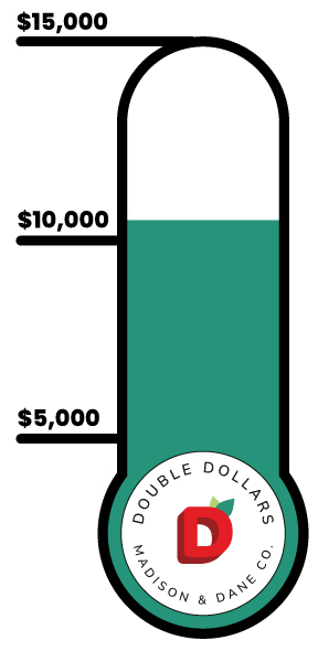 Double Dollars donations match meter a little over $10k