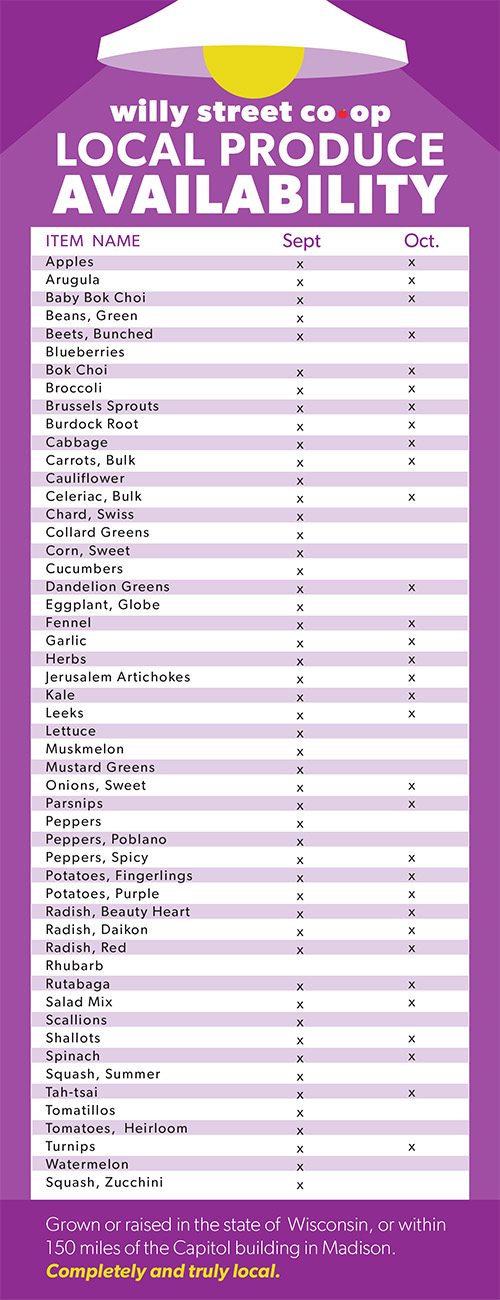 Willy Street Co-op Local Produce Availability September and October 2019